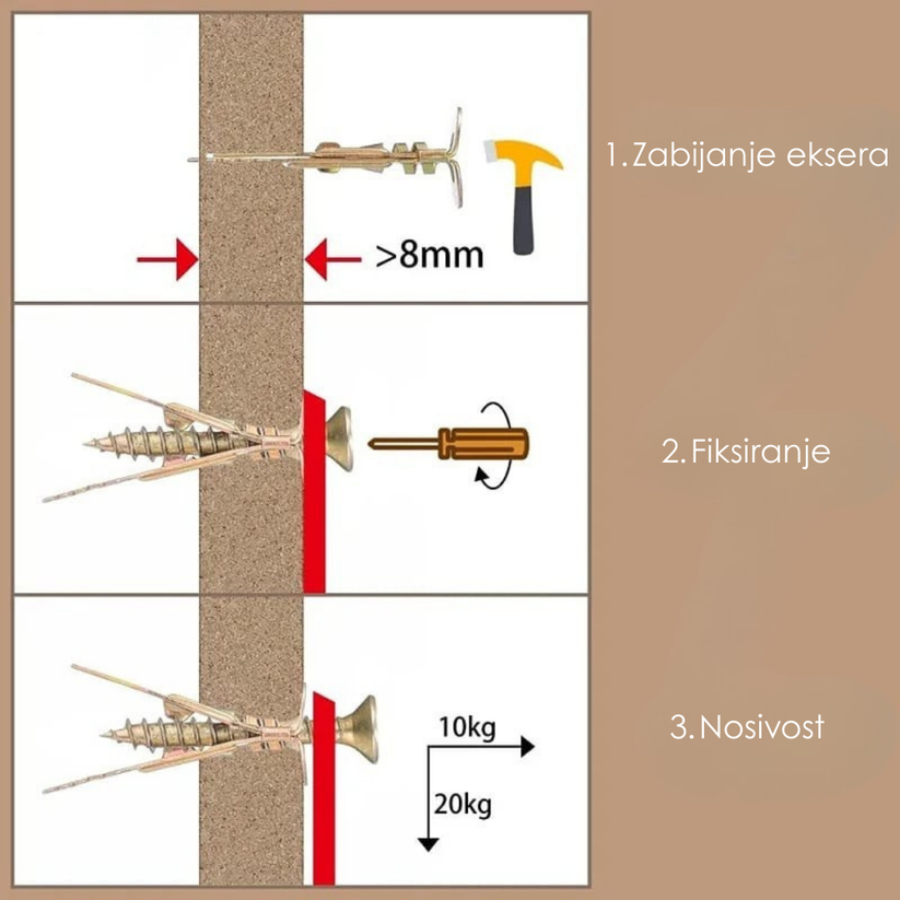 Komplet ankera sa zavrtnjima (set od 50 kom)