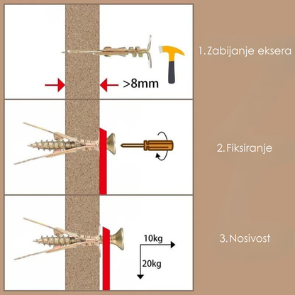 Komplet ankera sa zavrtnjima (set od 50 kom)