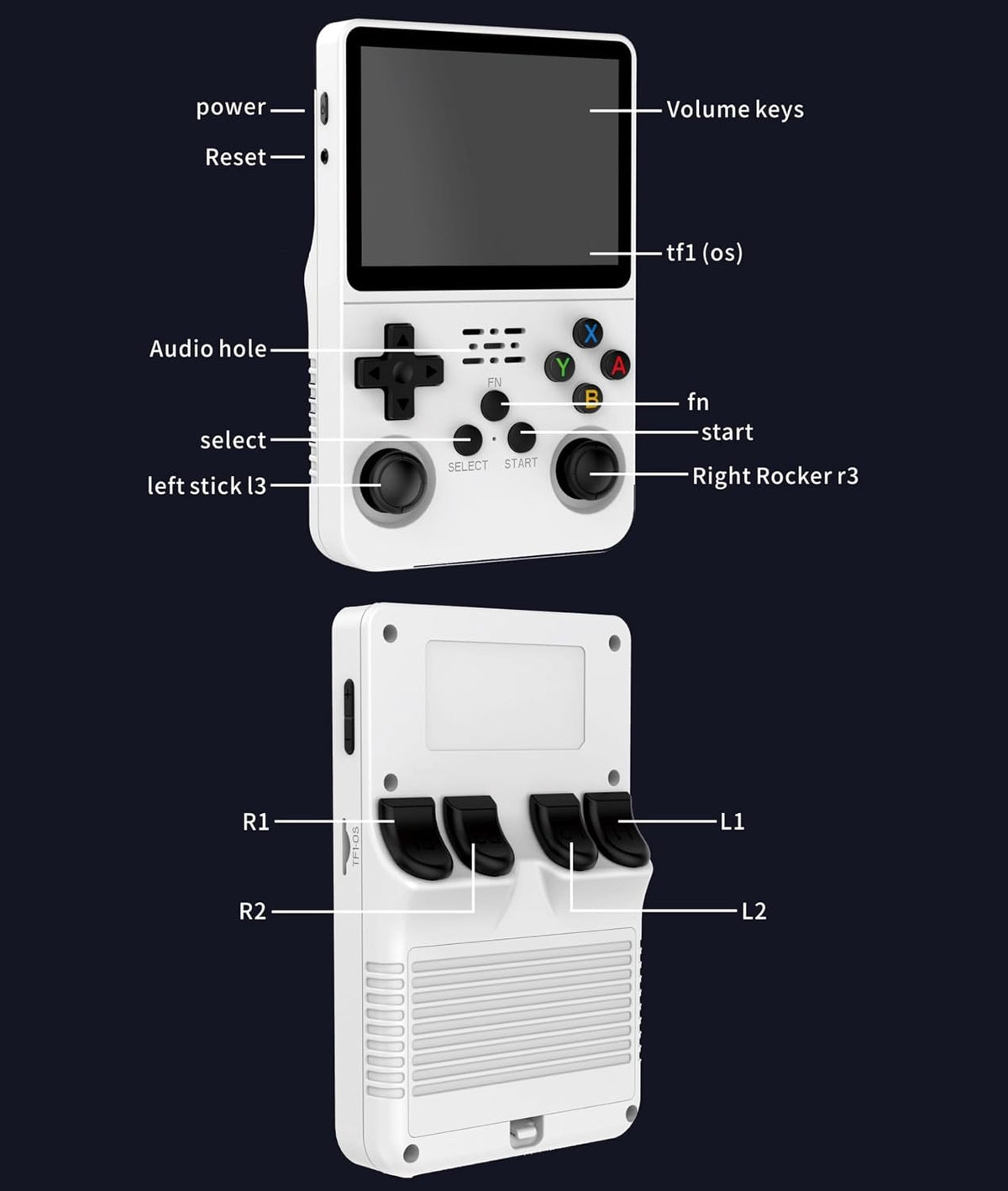 Retro Game X – Prenosiva konzola sa klasičnim igrama