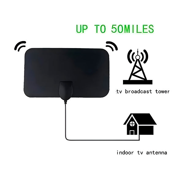 Interna digitalna TV antena